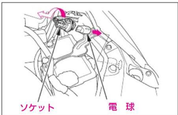 ソケット 電球