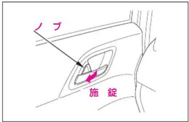 ノブ 施錠