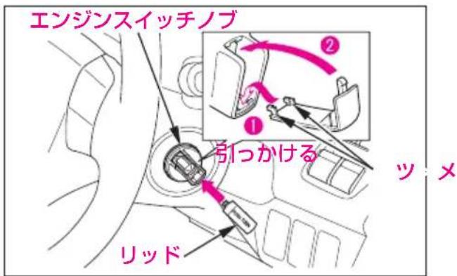 エンジンスイッチノブ ① 引っかける ツメ リッド