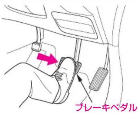 ブレーキペダル