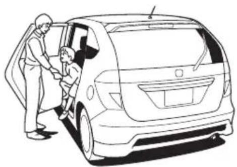 Honda Edix (2007) - 安全ドライブのための必読6 ポイント - 2