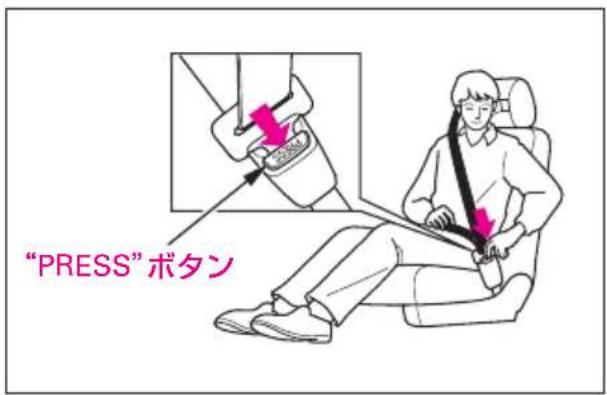 "PRESS"ボタン