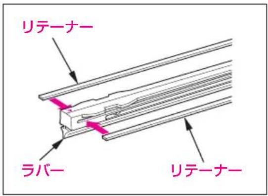 リテーナー ラバー リテーナー