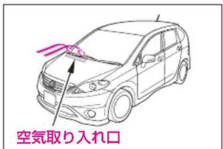 空気取り入れ口