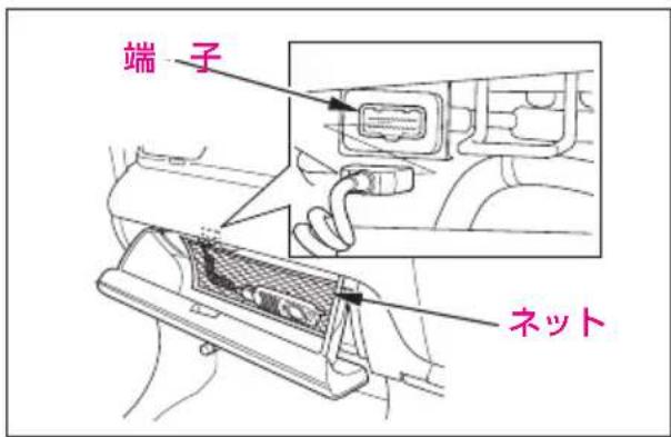 端子 ネット