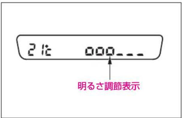 212 000... 明るさ調節表示
