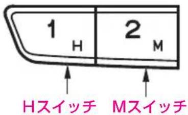 1 H 2 M Hスイッチ Mスイッチ