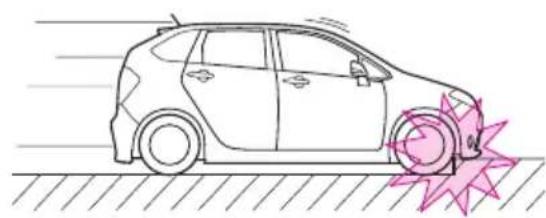 Honda Edix (2007) - 知識 - 1