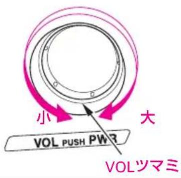 小 大 VOL PUSH PWR VOLツマミ