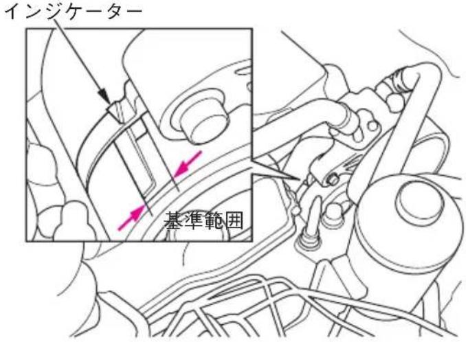 Honda Edix (2007) - サービスデータ - 3