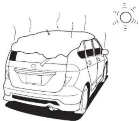 Honda Edix (2007) - 注意 - 1