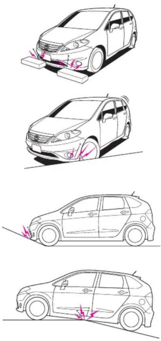 Honda Edix (2007) - 安全ドライブのための必読6 ポイント - 5