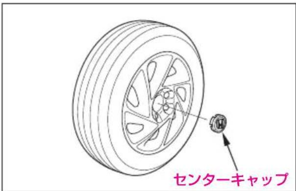 センターキャップ