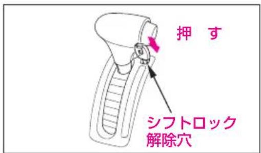 押す シフトロック 解除穴