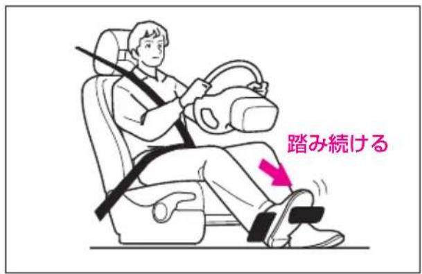 踏み続ける