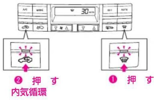 A/C M06 30 m/s 01 A270 ② 押 す 内気循環 ① 押 す