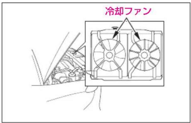 冷却ファン