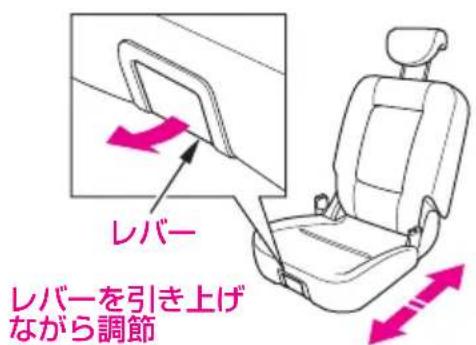 レバー レバーを引き上げ ながら調節