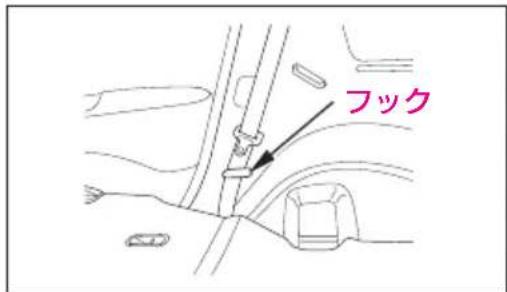フック