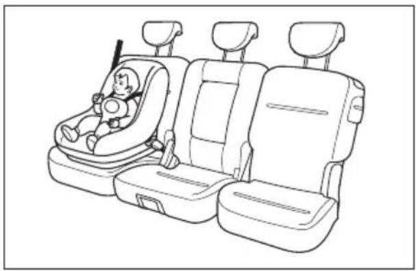 Honda Edix (2007) - お子さまを乗せるときは - 1