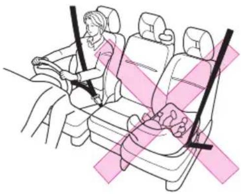 Honda Edix (2007) - 安全ドライブのための必読6 ポイント - 1