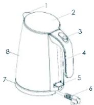 TOSOT GK-1509S - Product Structure and Name - 1