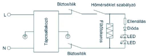 TOSOT GK-1509S - Elektromos kapcsolási rajz - 1
