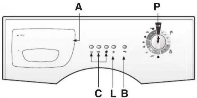 Ardo FL80E - NOTE - 1