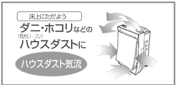 PANASONIC F-VXR90 - 花粉・ハウスダストを下から強力吸引 - 3