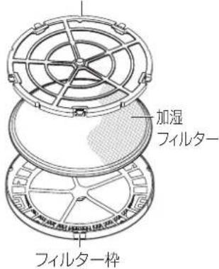 PANASONIC F-VXR90 - 外す - 2