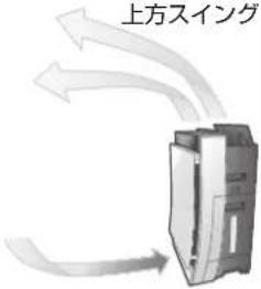 PANASONIC F-VXR90 - 気流の種類 - 2
