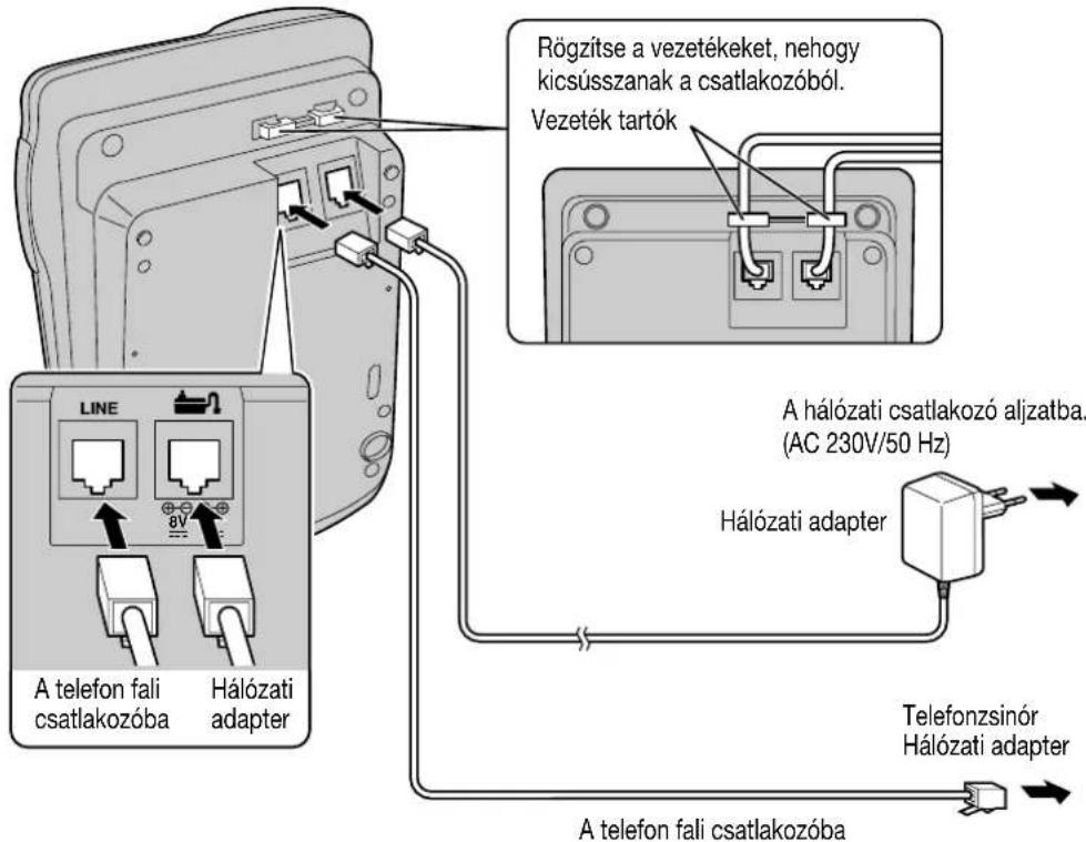 Rögzítse a vezetékeket, nehogy kicsússzanak a csatlakozóból. Vezeték tartók A hálózati csatlakozó aljzatba. (AC 230V/50 Hz) Hálózati adapter Telefonzsinór Hálózati adapter A telefon fali csatlakozóba LINE 8V A telefon fali csatlakozóba