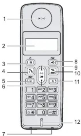 1 2 3 4 5 6 7 8 9 10 11 12