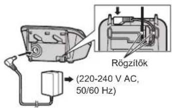 (220-240 V AC, 50/60 Hz) Rögzítők