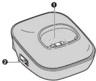 PANASONIC KX-TG1711HG - Bázisállomás - 1