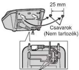 25 mm Csavarok (Nem tartozék)