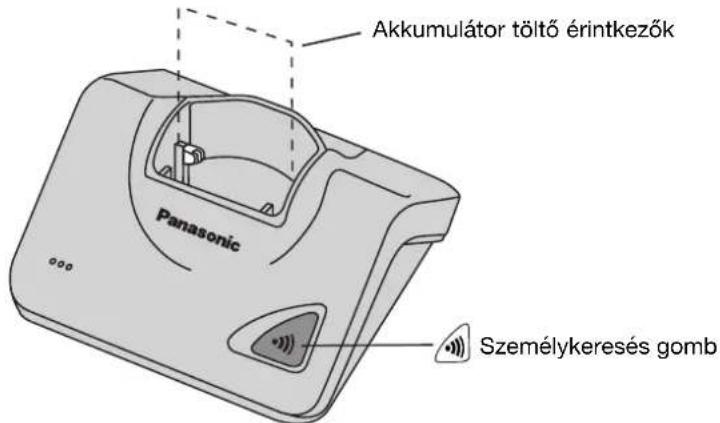 Akkumulátor töltő érintkezők Panasonic Személykeresés gomb
