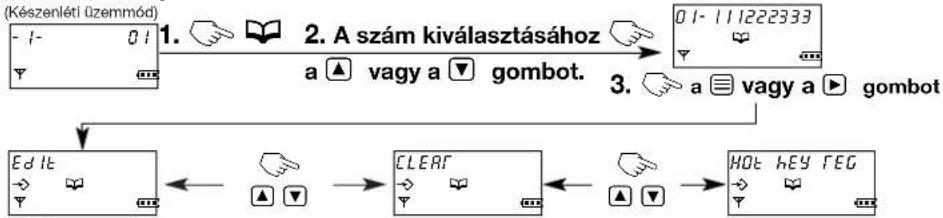 PANASONIC KX-TCD700HGB - A gyorstárcsázási menü - 1
