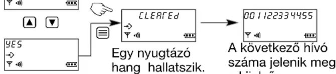 PANASONIC KX-TCD700HGB - Hívó azonosítása almenü - 5