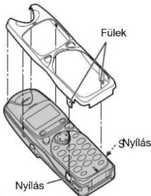 Fülek gNyilás Nyilás