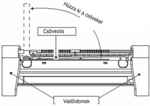 PANASONIC CS-CE12GKEW - A BELTÉRI EGYSÉG TELEPÍTÉSE - 2