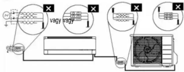 PANASONIC CS-CE12GKEW - VEZETÉK VÉGÉNEK LECSUPASZÍTÁSA ÉS CSATLAKOZTATÁSI KÖVETELMÉNYEK - 8