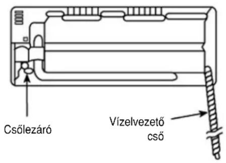 PANASONIC CS-CE12GKEW - A beltéri egység rögzítése - 4
