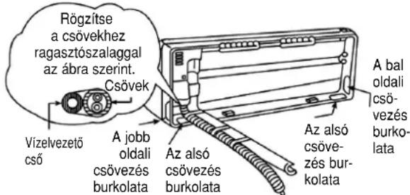 PANASONIC CS-CE12GKEW - Jobb hátsó csövezéshez - 1