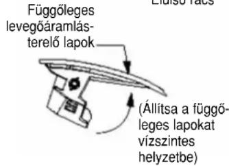 PANASONIC CS-CE12GKEW - AZ ELÓLAPRÁCS ELTÁVOLÍTÁSA - 2