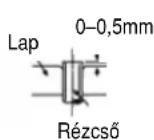PANASONIC CS-CE12GKEW - A CSÖVEK LEVÁGÁSA ÉS KIBÖVÍTÉSE - 4