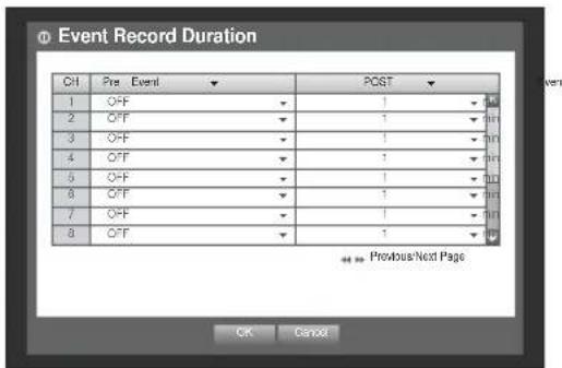 Event Record Duration CH Pre Event POST 1 OFF 1 2 OFF 1 3 OFF 1 4 OFF 1 5 OFF 1 6 OFF 1 7 OFF 1 8 OFF 1 Previous/Next Page OK Cancel