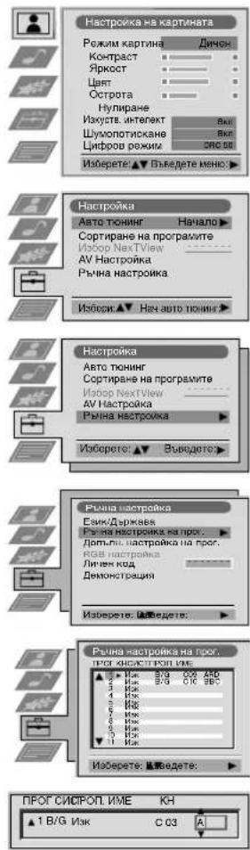 Настройка на картината Режим картина Диней Контраст Яркост Цент Острота Нулиране Изкуст. интелект ВИЛ Шумопотискана Цифров режима СВО 50 Избере: ▲ ▼ Въледете меню ▶ Настройка Авто тюнииг Начало ▶ Сортране на програмите Изоор NextView AV Настройка Ръчна настройка Избери ▲ ▼ Нач авто тюнииг ▶ Настройка Авто тюнииг Сортране на програмите Изоор NextView AV Настройка Ръчна настройка Избере: ▲ ▼ Въледете ▶ Ръчна настройка Евик/Даржев Ръна настройка на прог. Домпли. настройка на прог. КВА настройка Личем код Демонстрация Избере: ▲ ▼ Въледете ▶ Ръчна настройка на прог. ПРОГ СИСРОГ. ИМЕ КН 1 B/G Изк С ОЗ А