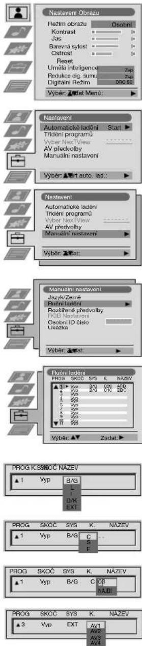 Nastaveni Obrazu Režim obrazu Osoblí Kontrast Jas Barevná syfost Ostrost Reset Umola intelligence Zp Reduce dsg sumu Zp Digitalní Režim zbc.56 Výběr: Zadat Menú: Nastaveni Automatické ladění Start Trídání programů Vyber NexTView AV predvolby Manualní nastavení Výběr: Zart auto. lad.:: Nastaveni Automatické ladění Trídání programů Vyber NexTView AV predvolby Manualní nastavení Výběr: Zadat: Manulní nastavení Jazvý/Zerné Ruzelní ladění Rozářítené predvolby POD nastavení Osoblí ID úšlo Ukažke Výběr: Zadat: Flugelní ladění PROG SKOC SYS K NAZEV 1 Vyp B/G L D/K EXT PROG SKOC SYS K NAZEV 1 Vyp B/G C S F PROG SKOC SYS K NAZEV 1 Vyp B/G C OB NAJI PROG SKOC SYS K NAZEV 3 Vyp EXT AV1 AV2 AV3 AV4