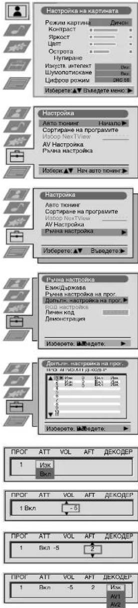 Настройка Авто тюниг Начало Сортиране на програмите Изоор NextView АУ Настройка Ръчна настройка Изоби: АУ авто тюниг;